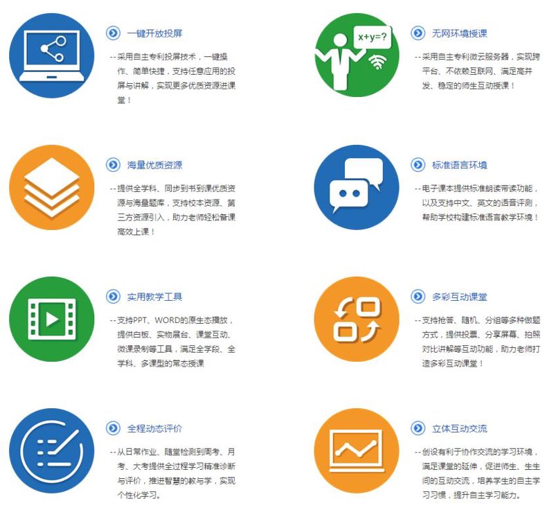 在当今数字化时代,智慧课堂教育平台正逐渐走进千家万户。作为一款致力于推动教育公平与质量提升的在线学习工具,“智慧课堂”APP为广大学习者提供了丰富的教学资源和便捷的学习体验。